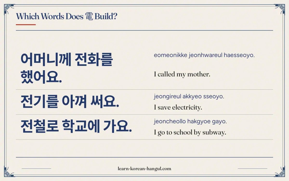 어머니께 전화를 했어요. · eomeonikke jeonhwareul haesseoyo. · I called my mother. · Which words does 電 build?