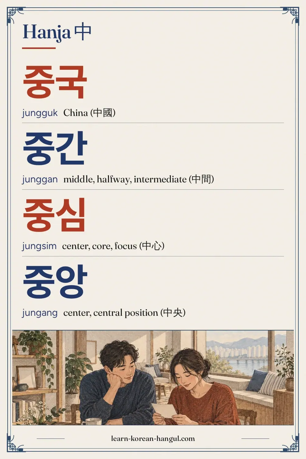 중국 · jungguk · China (中國) · Hanja 中