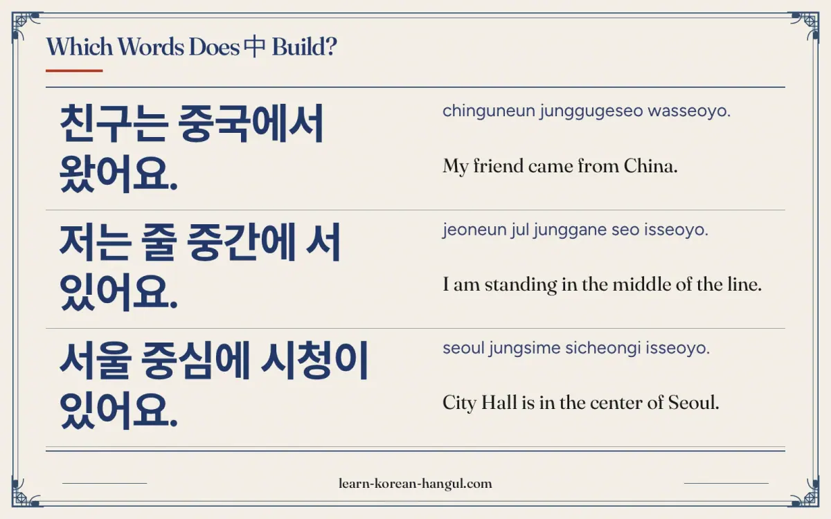 친구는 중국에서 왔어요. · chinguneun junggugeseo wasseoyo. · My friend came from China. · Which words does 中 build?