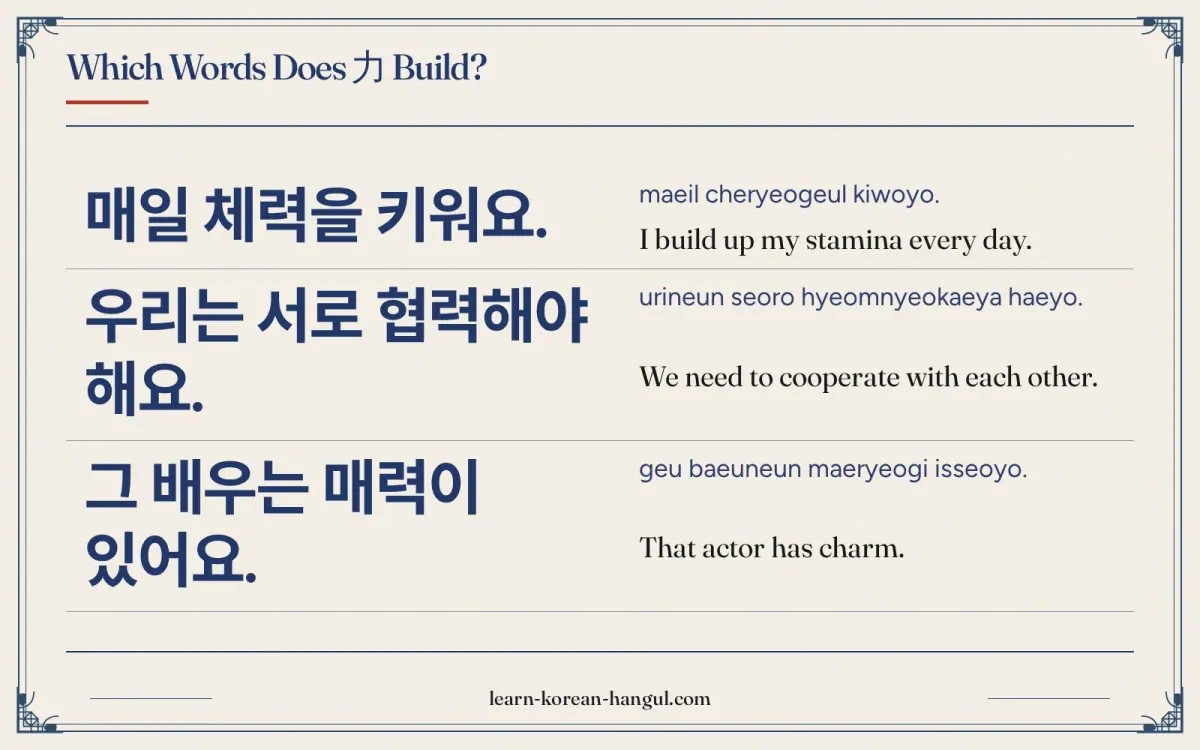 매일 체력을 키워요. · maeil cheryeogeul kiwoyo. · I build up my stamina every day. · Which words does 力 build?