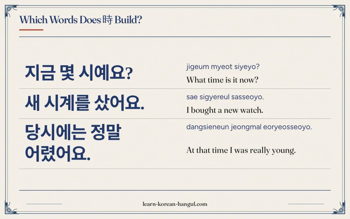지금 몇 시예요? · jigeum myeot siyeyo? · What time is it now? · Which words does 時 build?