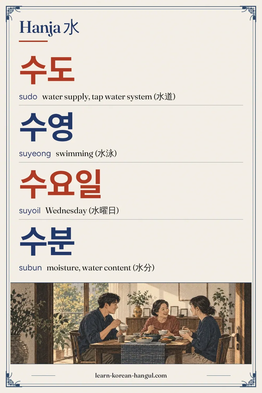 수도 · sudo · water supply, tap water system (水道) · Hanja 水