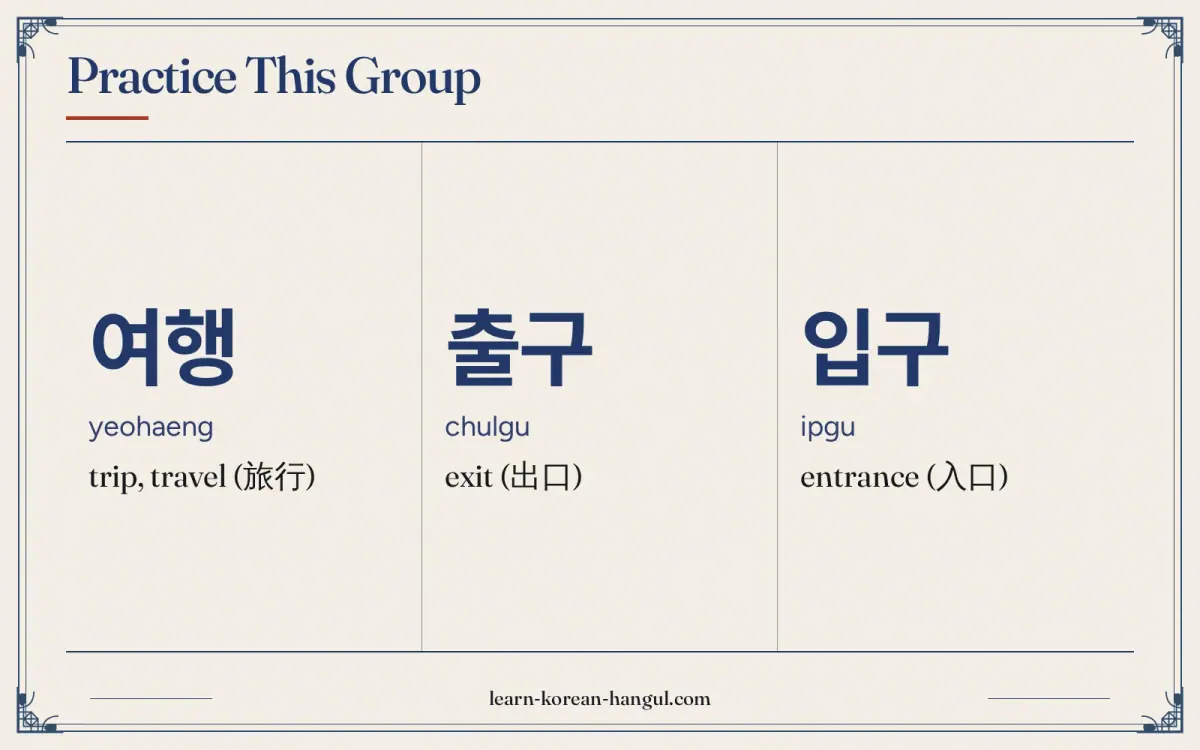 여행 · yeohaeng · trip, travel (旅行) · Practice this group