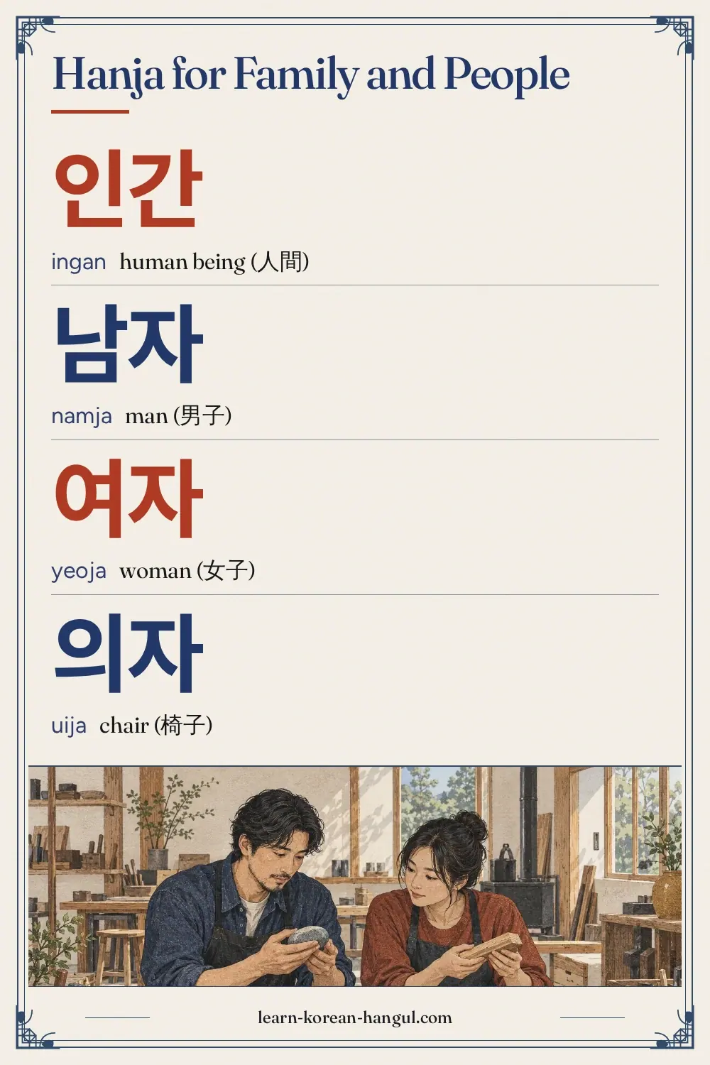 인간 · ingan · human being (人間) · Hanja for Family and People