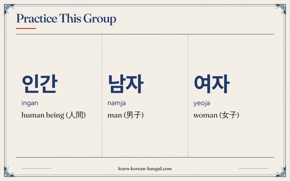 인간 · ingan · human being (人間) · Practice this group