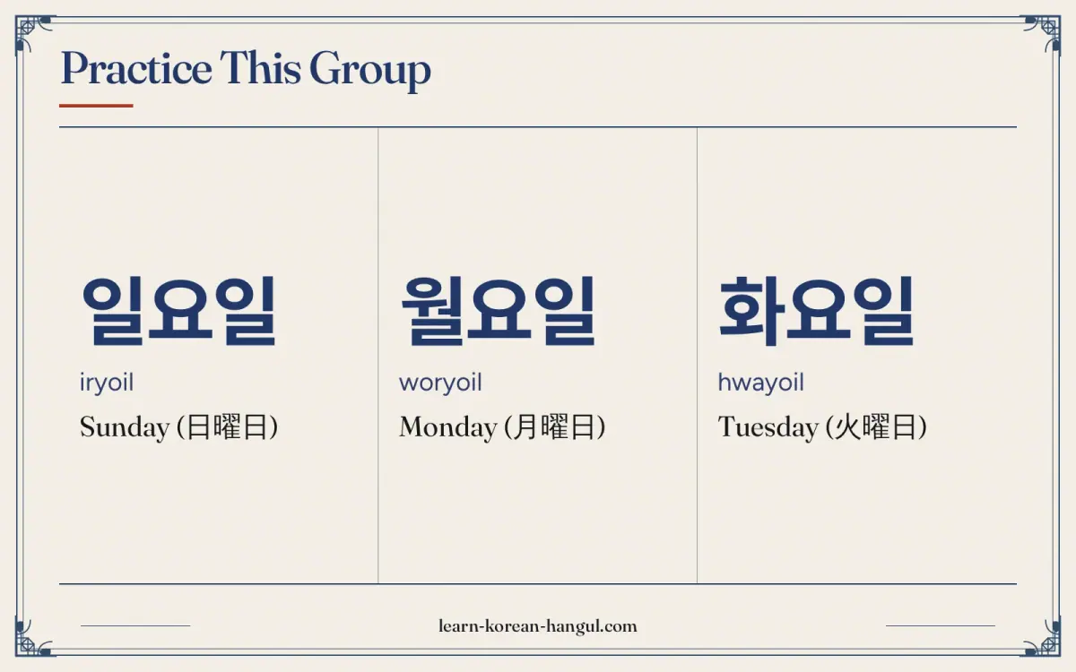 일요일 · iryoil · Sunday (日曜日) · Practice this group