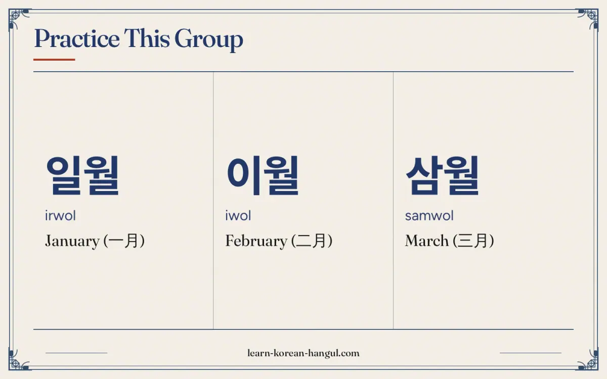 일월 · irwol · January (一月) · Practice this group