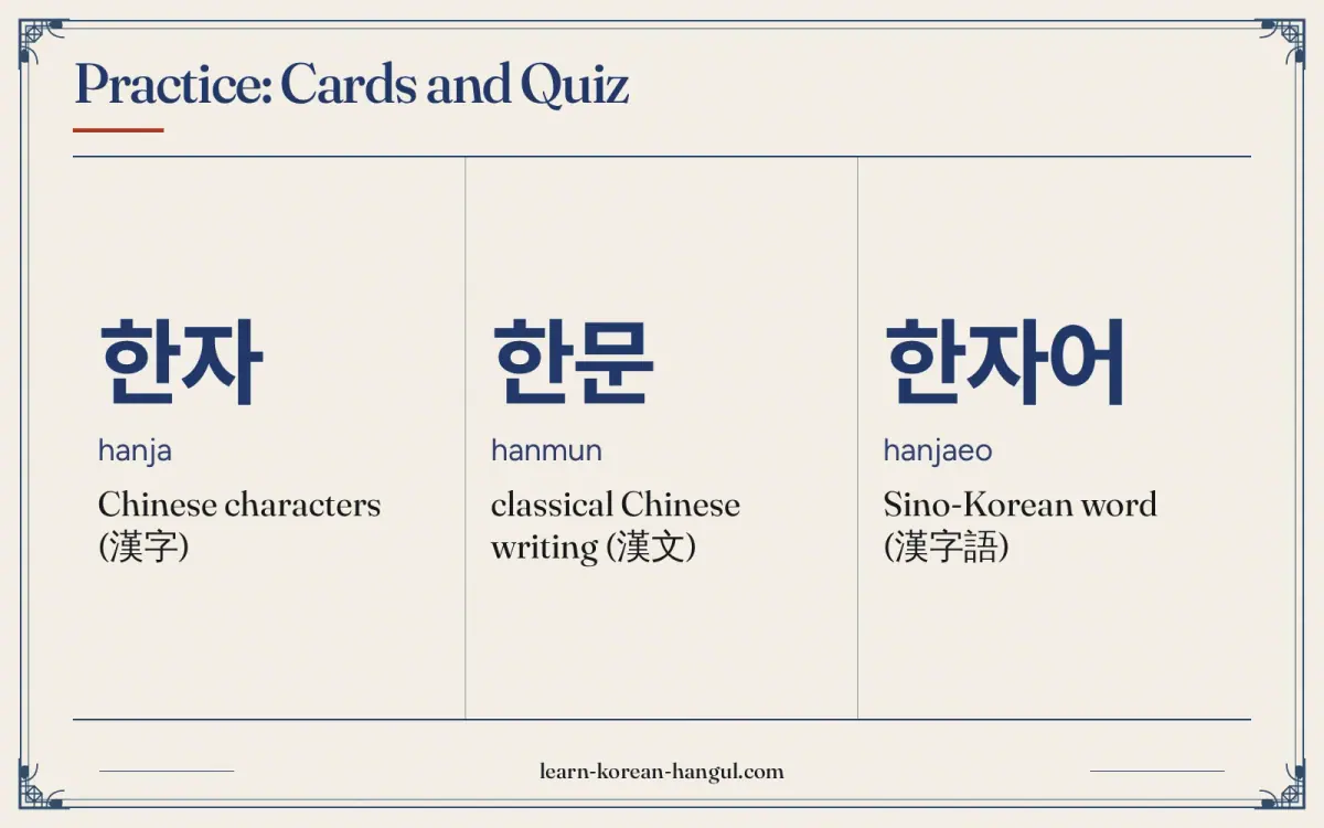 한자 · hanja · Chinese characters (漢字) · Practice: cards and quiz