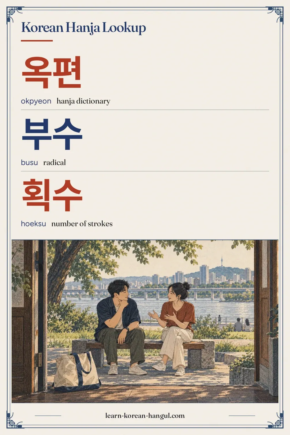 옥편 · okpyeon · hanja dictionary · Korean Hanja Lookup