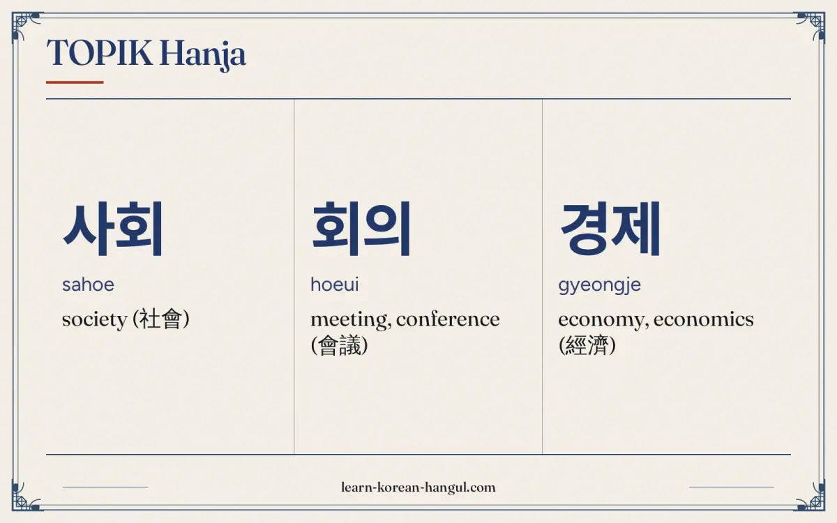 사회 · sahoe · society (社會) · TOPIK Hanja