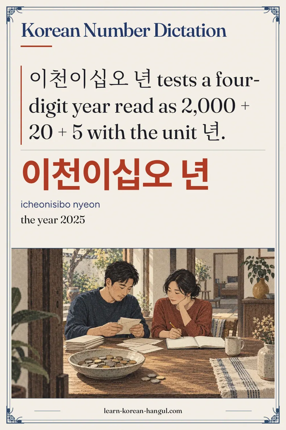 이천이십오 년 · icheonisibo nyeon · the year 2025 · Korean Number Dictation