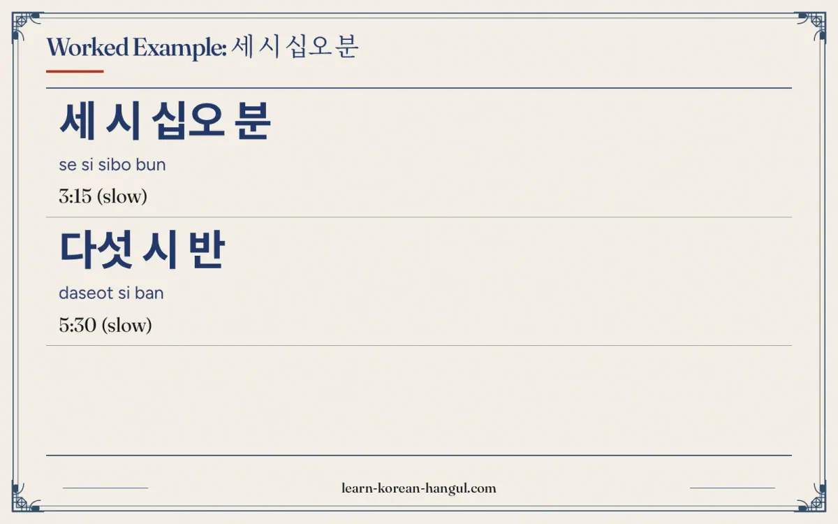 세 시 십오 분 · se si sibo bun · 3:15 (slow) · Worked example: 세 시 십오 분