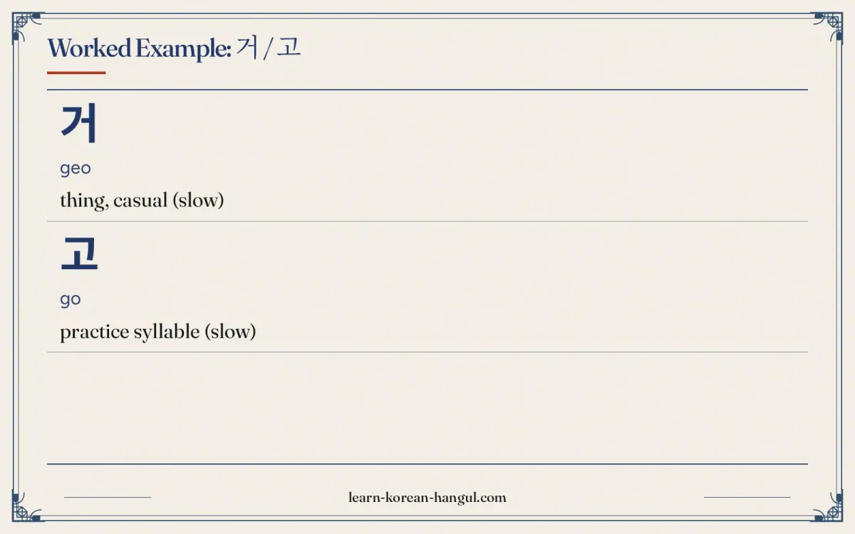 거 · geo · thing, casual (slow) · Worked example: 거 / 고