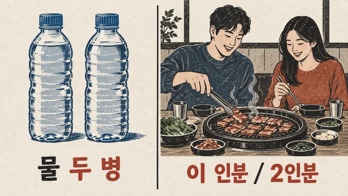 Two water bottles, 물 두 병, compared with grill servings, 이 인분 / 2인분.