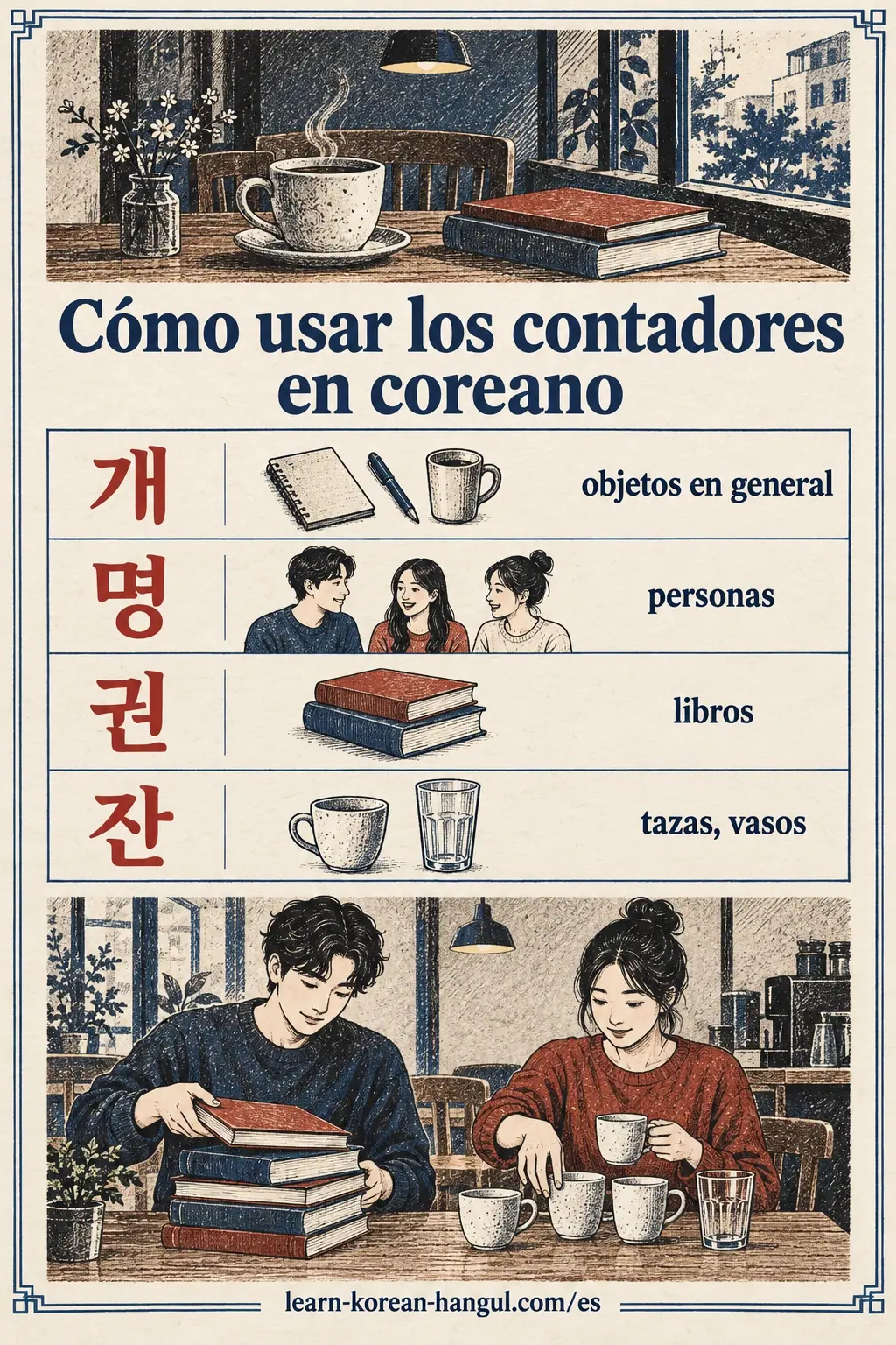 개, 명, 권 y 잔 señalan objetos, personas, libros y tazas en filas ilustradas.