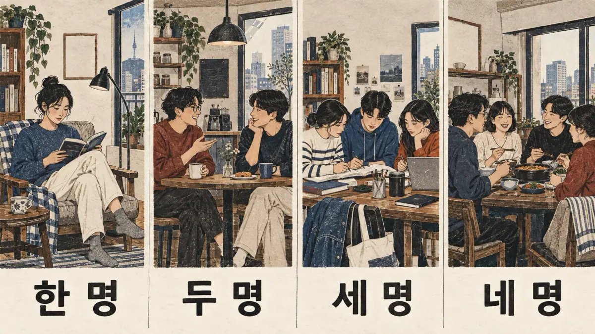Groups of one to four: 한 명 (han myeong), 두 명 (du myeong), 세 명 (se myeong), 네 명 (ne myeong).