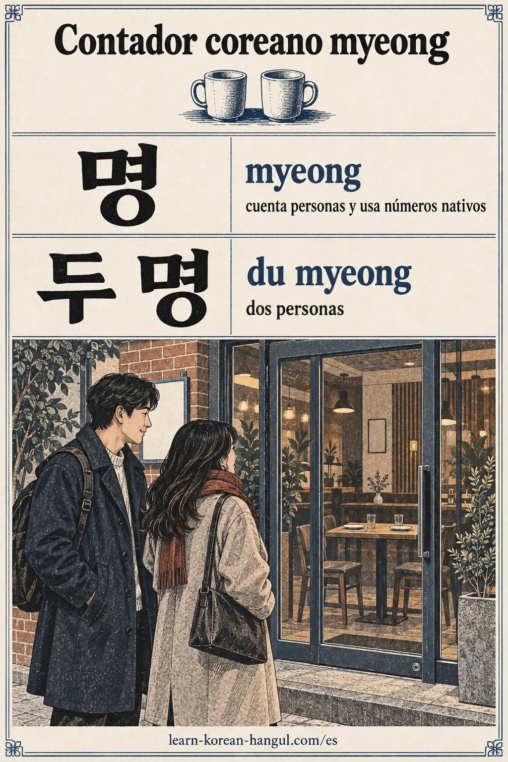 명 (myeong) cuenta personas con números nativos; 두 명 (du myeong), dos personas, con dos amigos ante un restaurante.