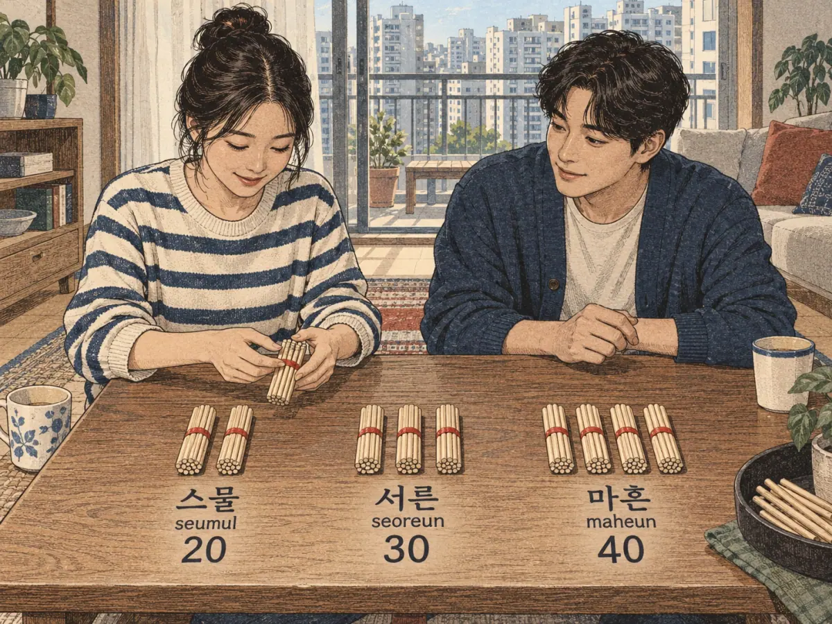 Labelled teaching scene: 스물 (seumul); 서른 (seoreun); 마흔 (maheun).