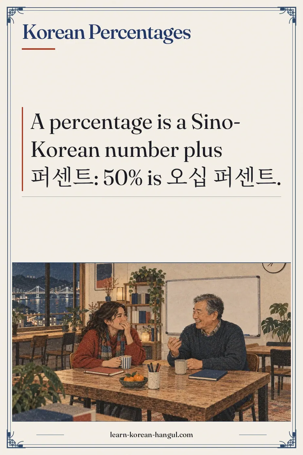Korean Percentages