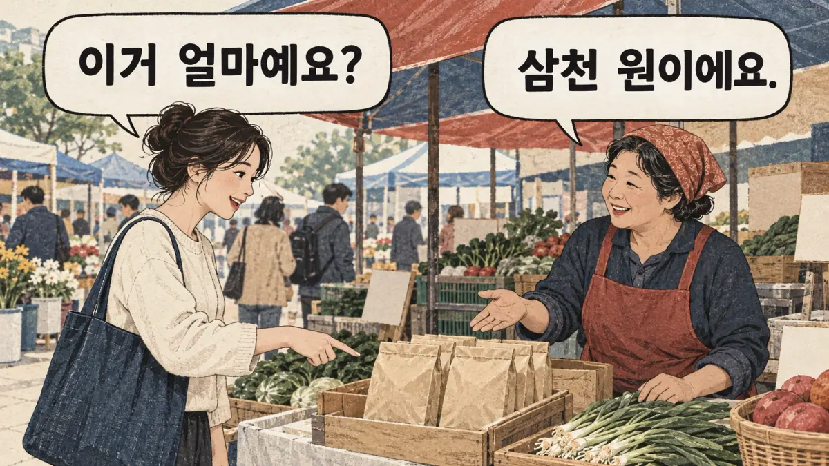 A learner asks 이거 얼마예요? and a market seller answers 삼천 원이에요.