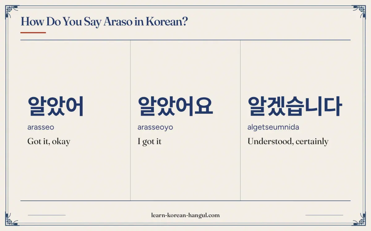 알았어 · arasseo · Got it, okay · How do you say araso in Korean?