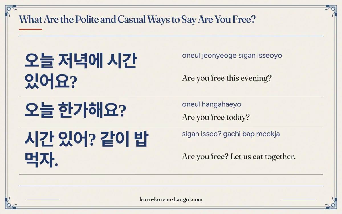 오늘 저녁에 시간 있어요? · oneul jeonyeoge sigan isseoyo · Are you free this evening? · What are the polite and casual ways to say are you free?