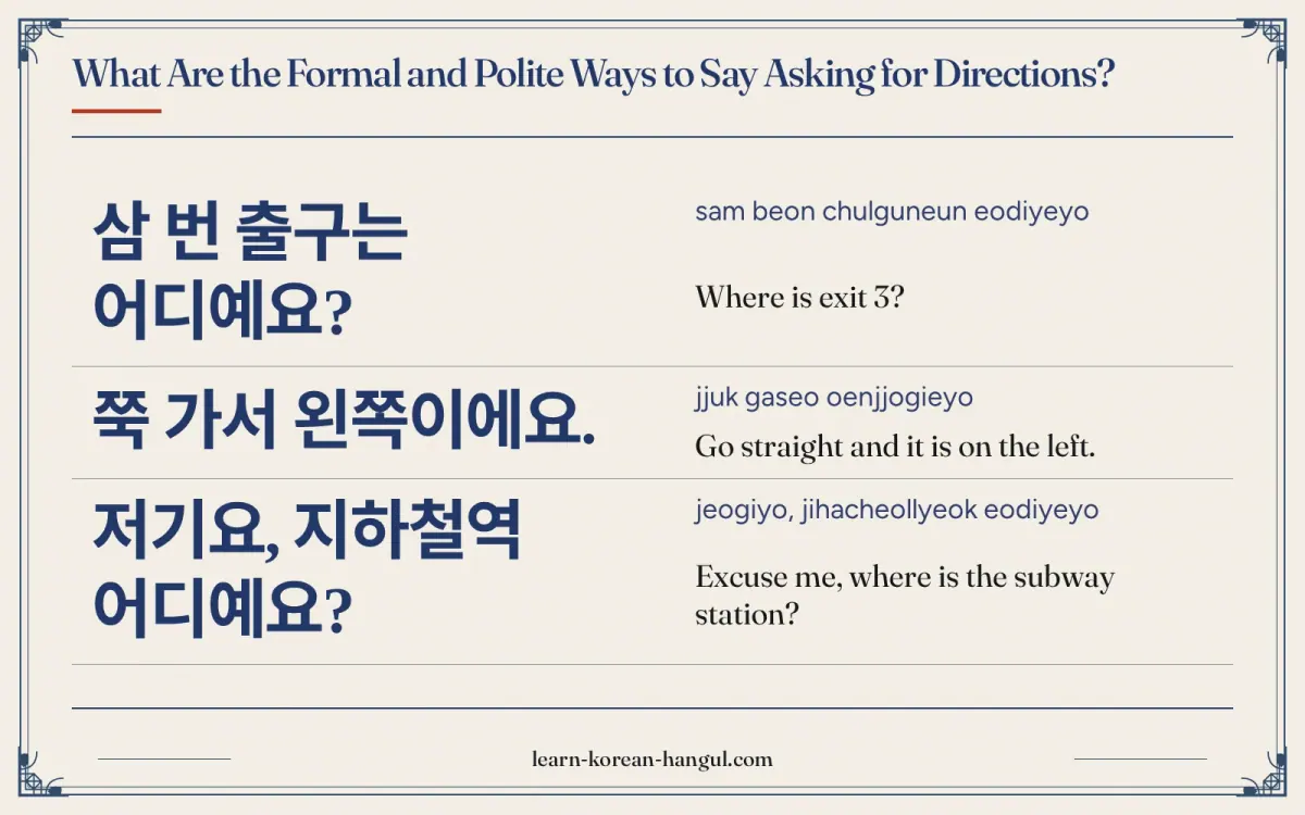 삼 번 출구는 어디예요? · sam beon chulguneun eodiyeyo · Where is exit 3? · What are the formal and polite ways to say asking for directions?