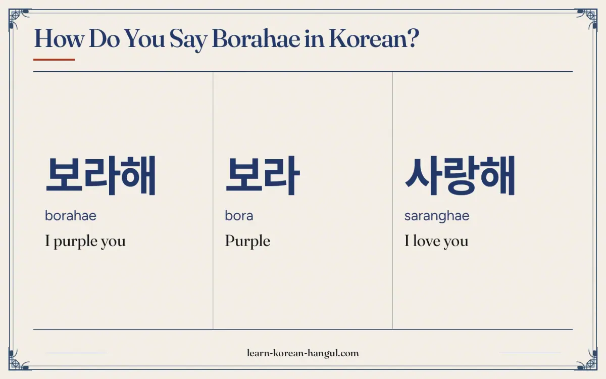 보라해 · borahae · I purple you · How do you say borahae in Korean?