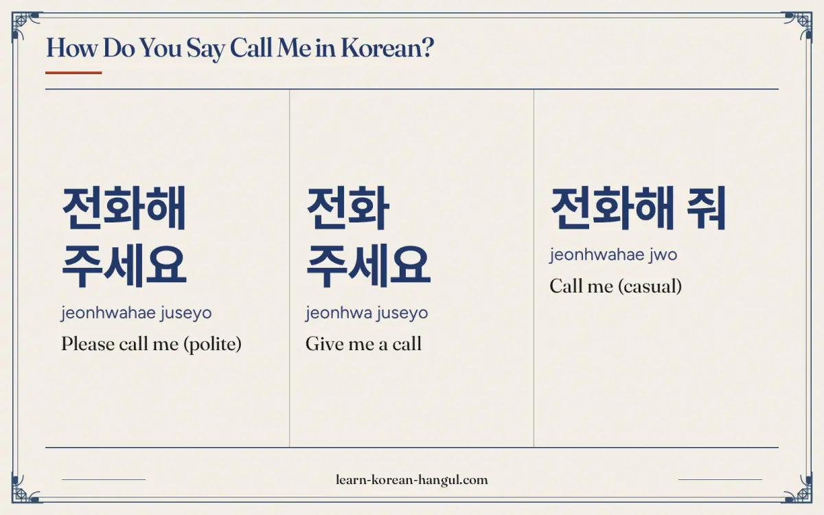 전화해 주세요 · jeonhwahae juseyo · Please call me (polite) · How do you say call me in Korean?
