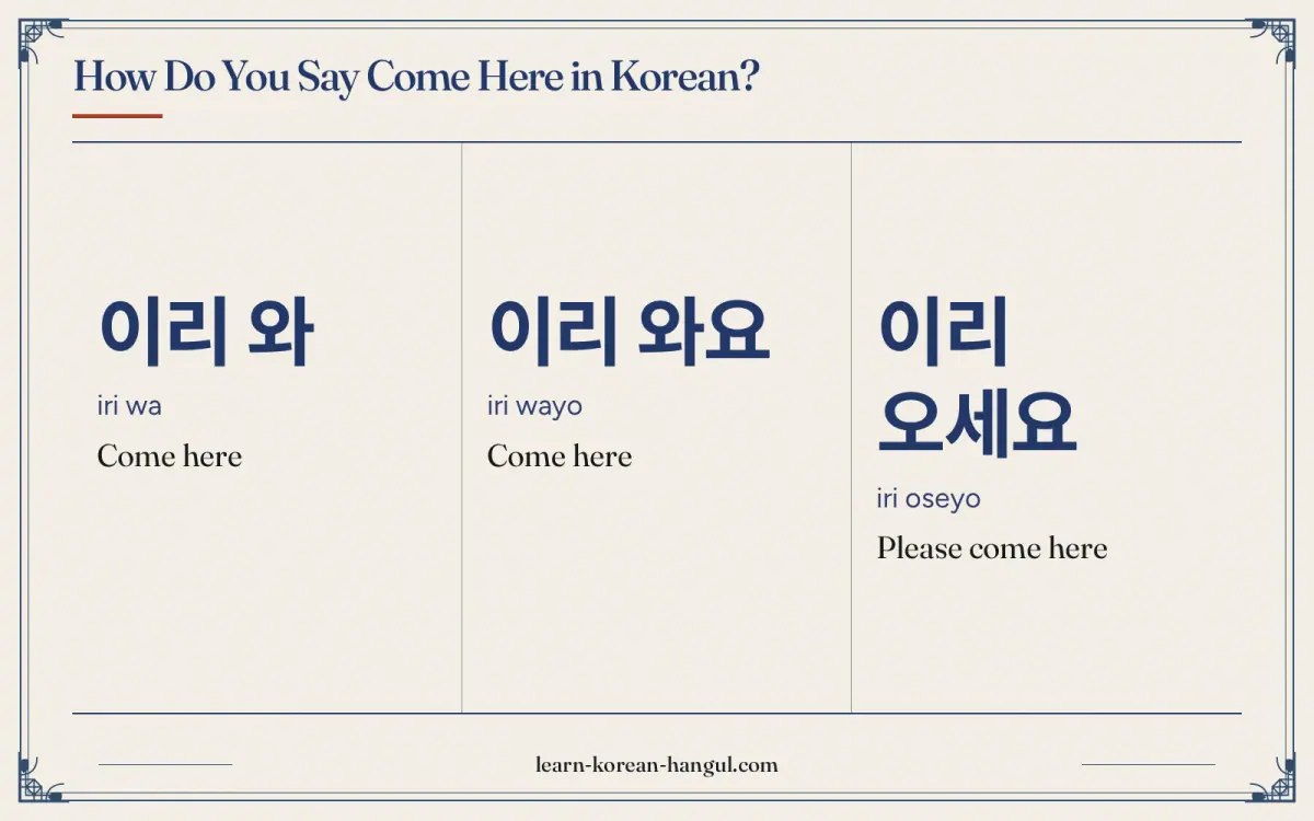 이리 와 · iri wa · Come here · How do you say come here in Korean?