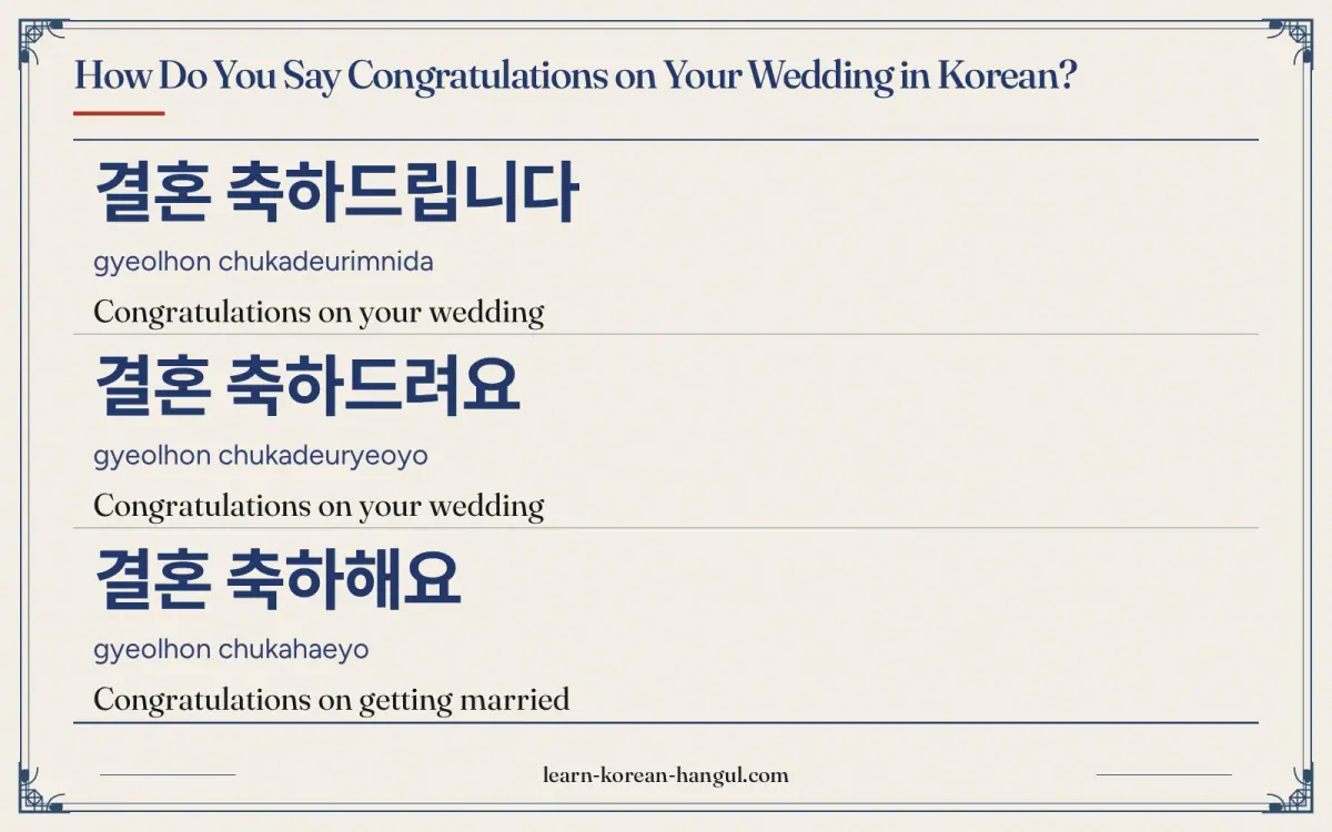 결혼 축하드립니다 · gyeolhon chukadeurimnida · Congratulations on your wedding · How do you say congratulations on your wedding in Korean?