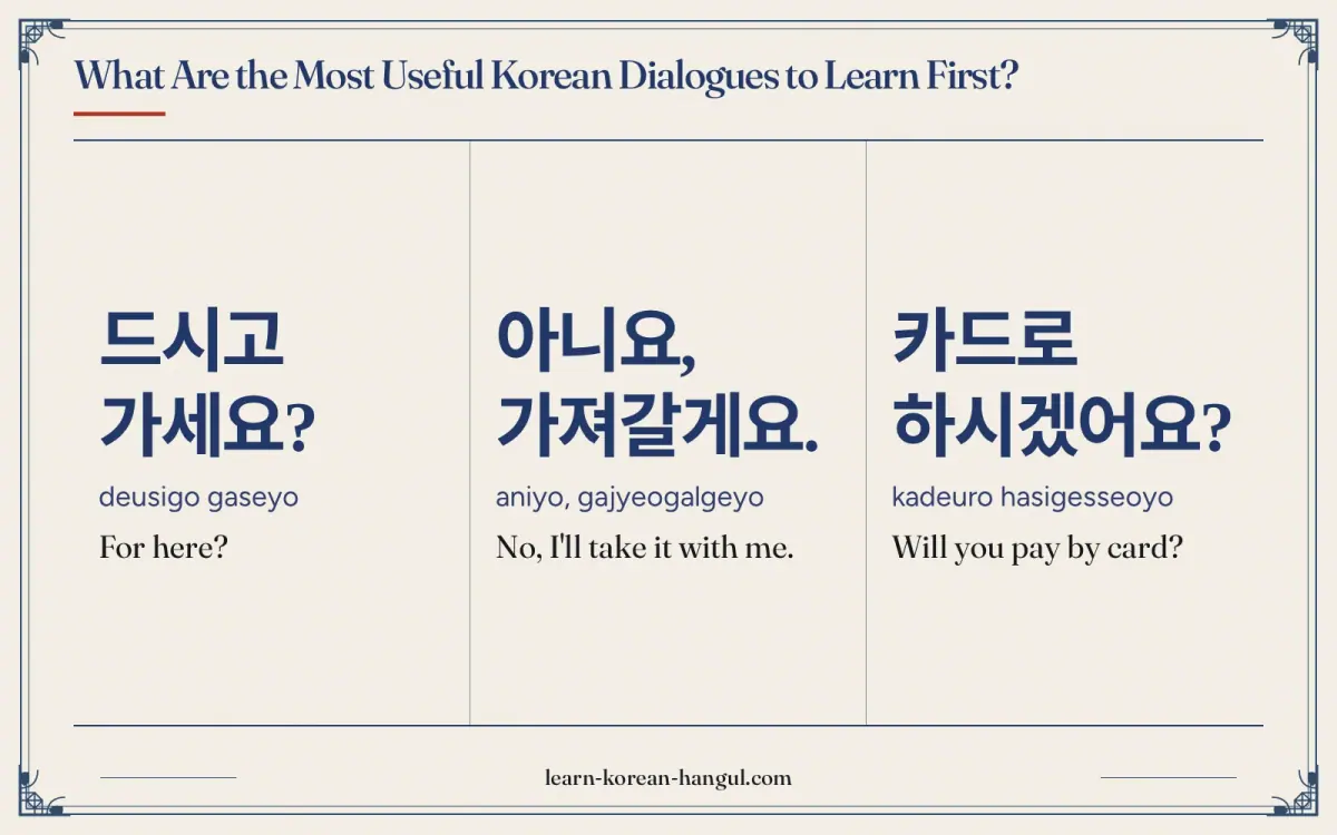 드시고 가세요? · deusigo gaseyo · For here? · What are the most useful Korean dialogues to learn first?