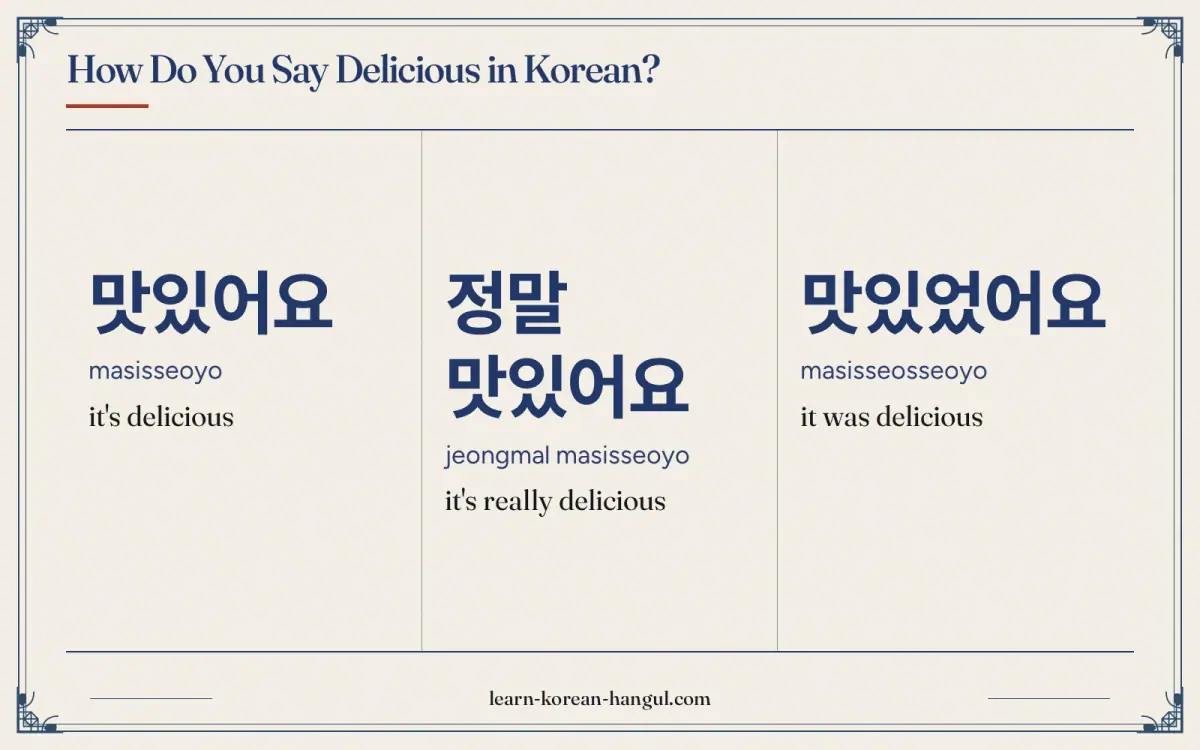 맛있어요 · masisseoyo · it's delicious · How do you say delicious in Korean?