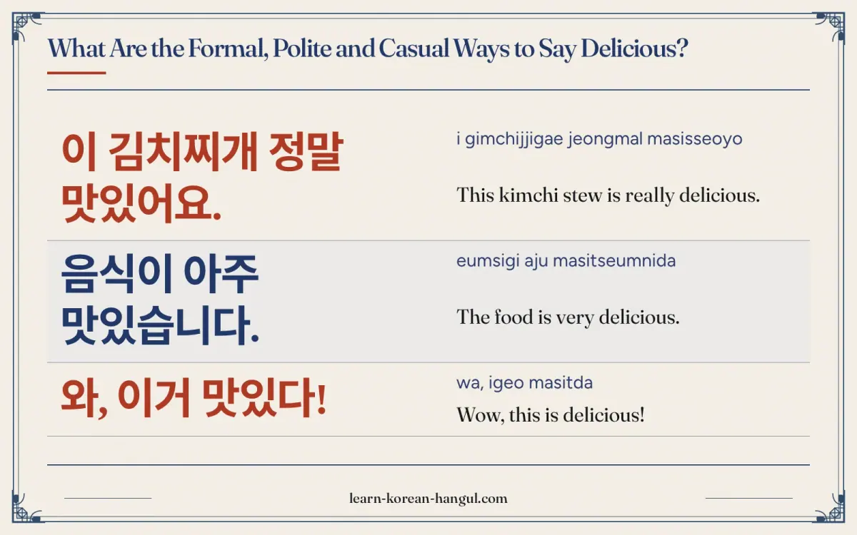 이 김치찌개 정말 맛있어요. · i gimchijjigae jeongmal masisseoyo · This kimchi stew is really delicious. · What are the formal, polite and casual ways to say deli