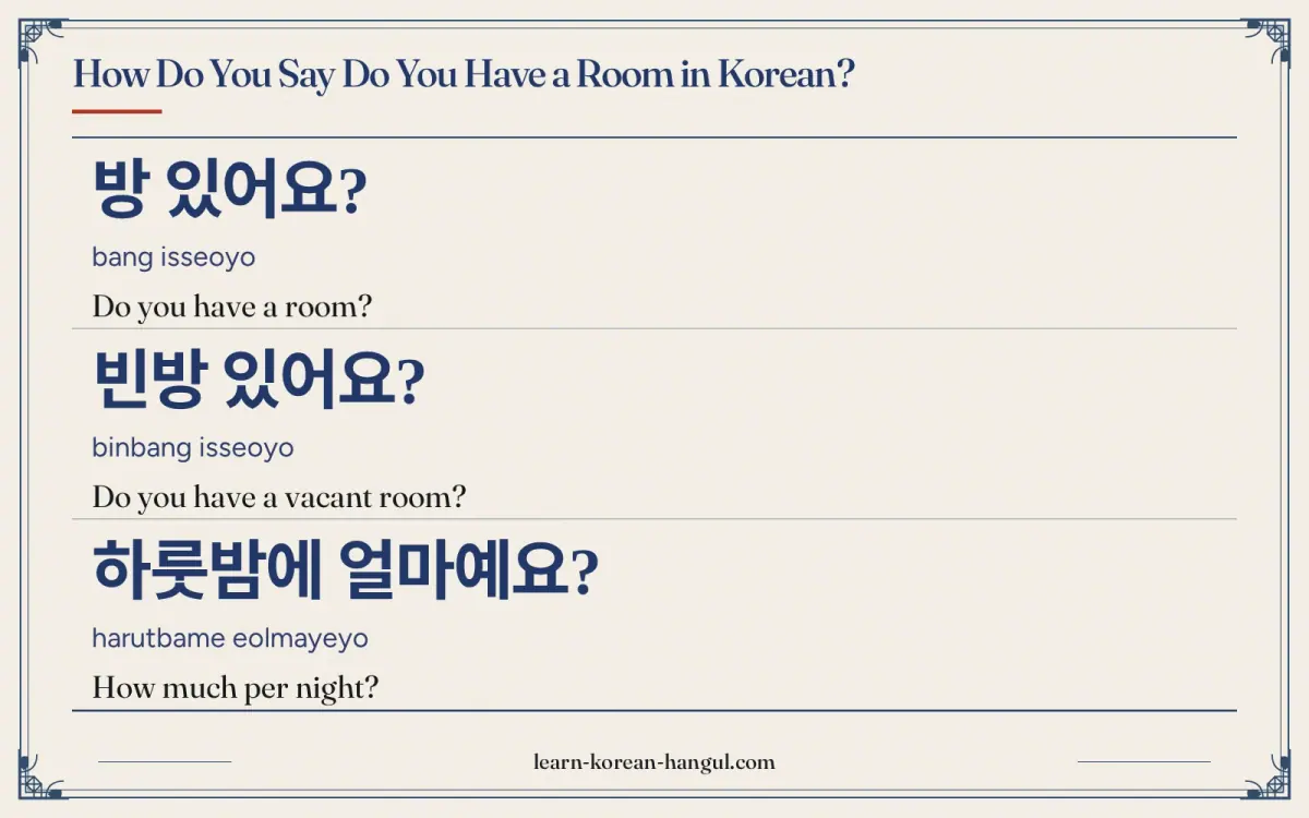 방 있어요? · bang isseoyo · Do you have a room? · How do you say do you have a room in Korean?