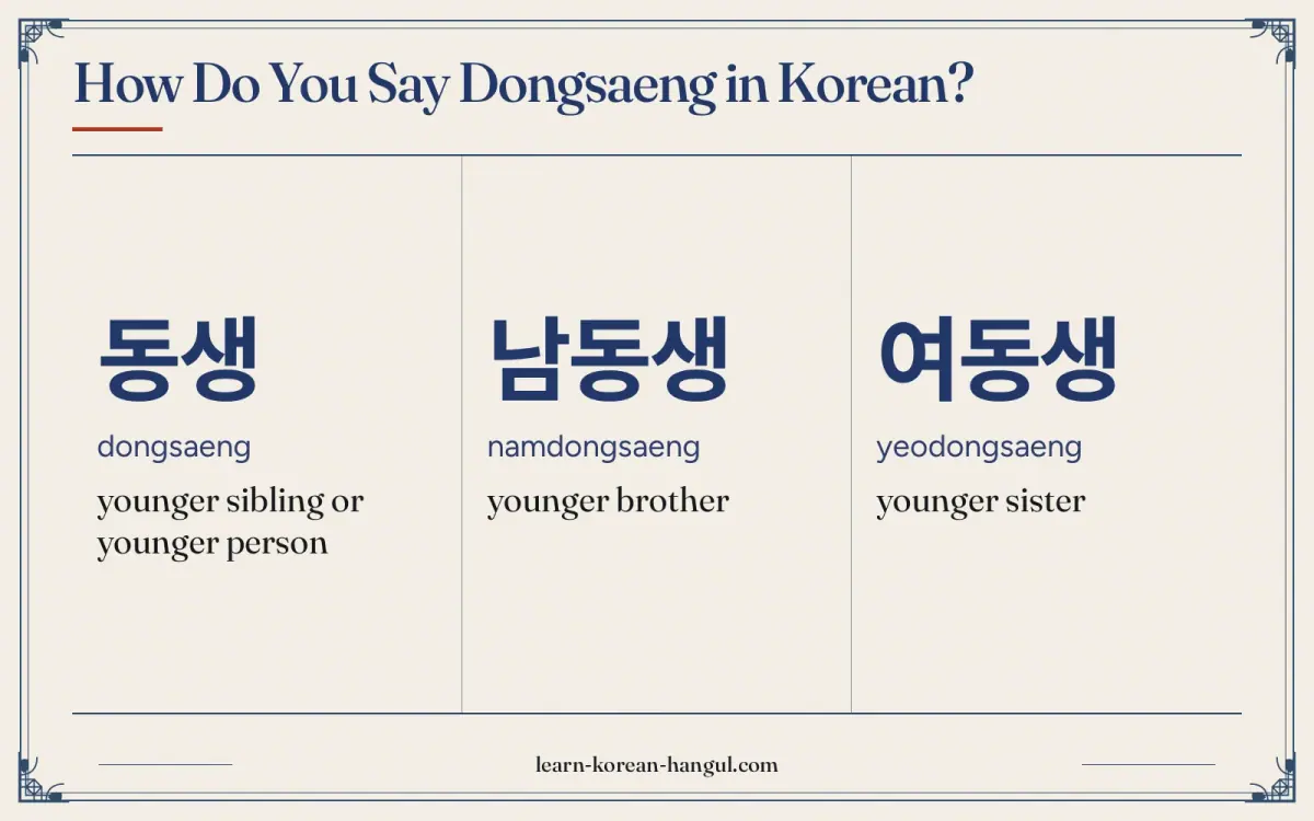 동생 · dongsaeng · younger sibling or younger person · How do you say dongsaeng in Korean?