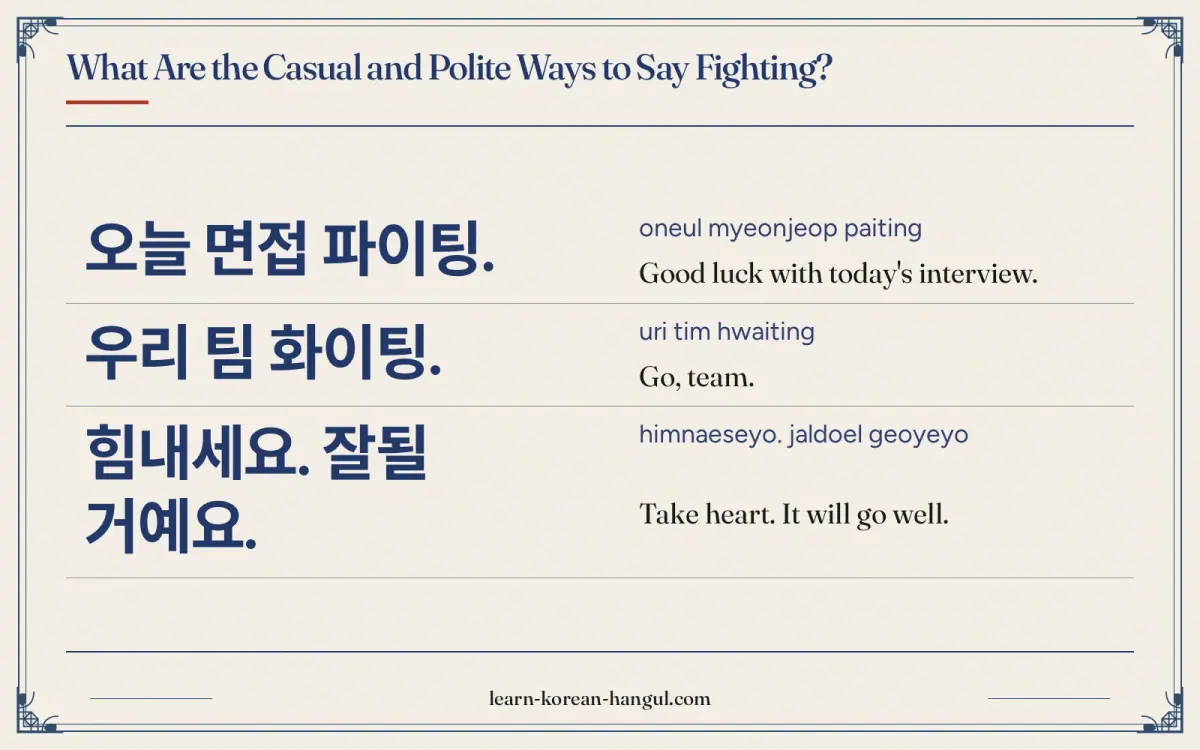 오늘 면접 파이팅. · oneul myeonjeop paiting · Good luck with today's interview. · What are the casual and polite ways to say fighting?