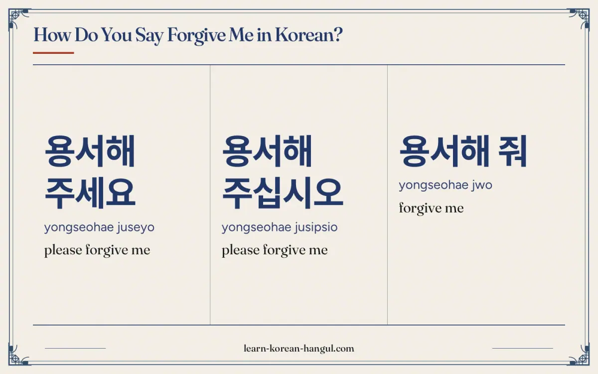 용서해 주세요 · yongseohae juseyo · please forgive me · How do you say forgive me in Korean?