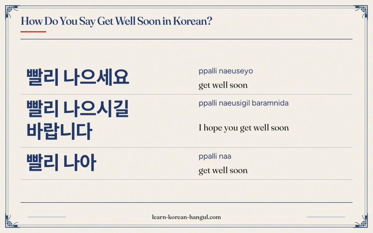 빨리 나으세요 · ppalli naeuseyo · get well soon · How do you say get well soon in Korean?