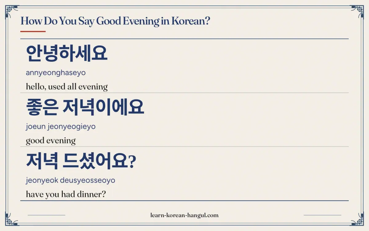 안녕하세요 · annyeonghaseyo · hello, used all evening · How do you say good evening in Korean?