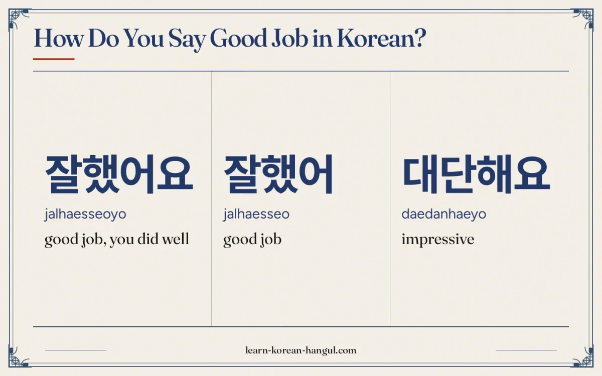 잘했어요 · jalhaesseoyo · good job, you did well · How do you say good job in Korean?