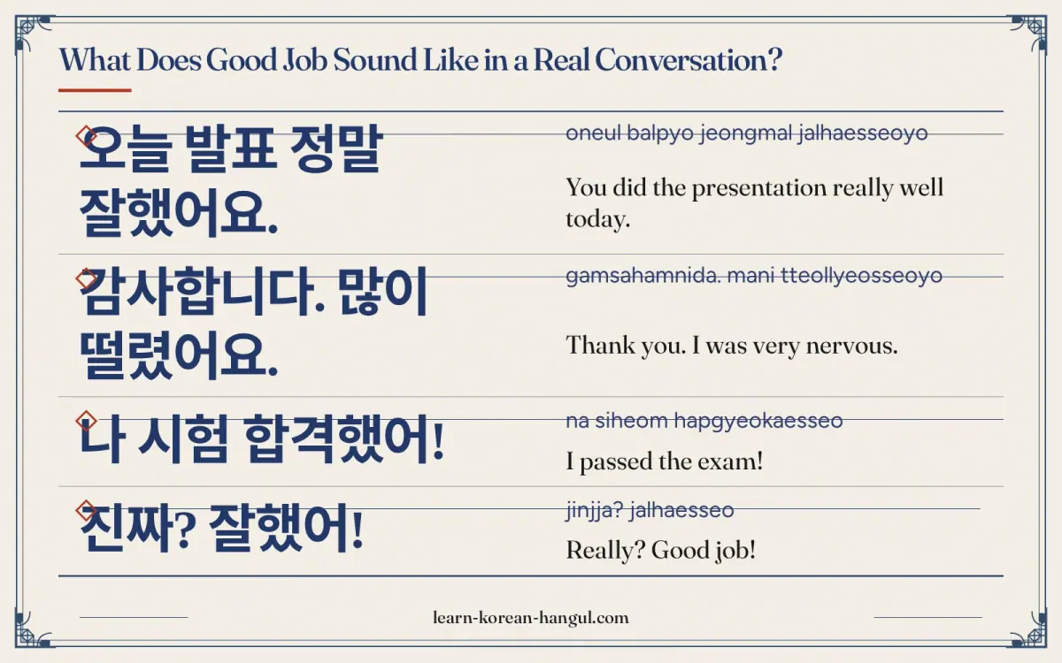 오늘 발표 정말 잘했어요. · oneul balpyo jeongmal jalhaesseoyo · You did the presentation really well today. · What does good job sound like in a real conversati