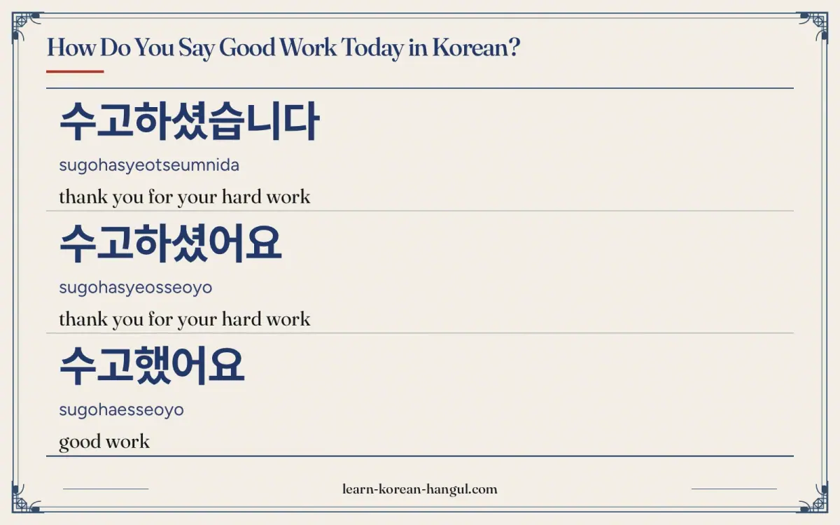 수고하셨습니다 · sugohasyeotseumnida · thank you for your hard work · How do you say good work today in Korean?
