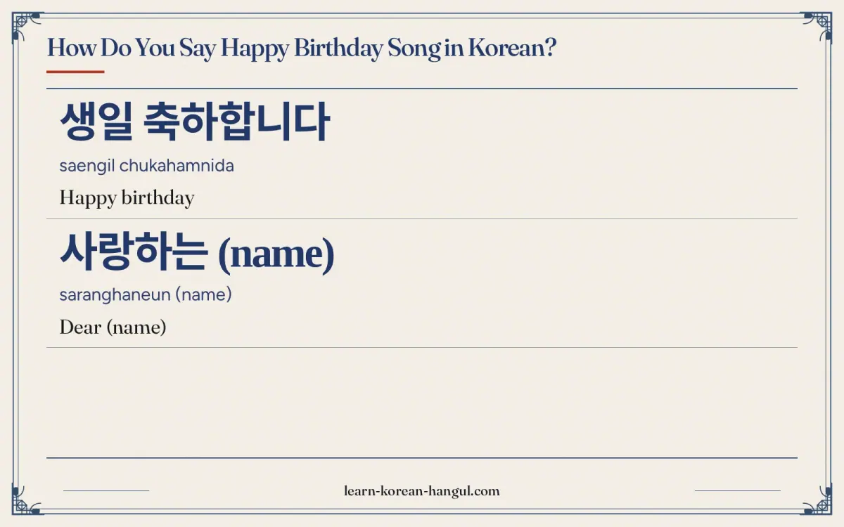 생일 축하합니다 · saengil chukahamnida · Happy birthday · How do you say happy birthday song in Korean?