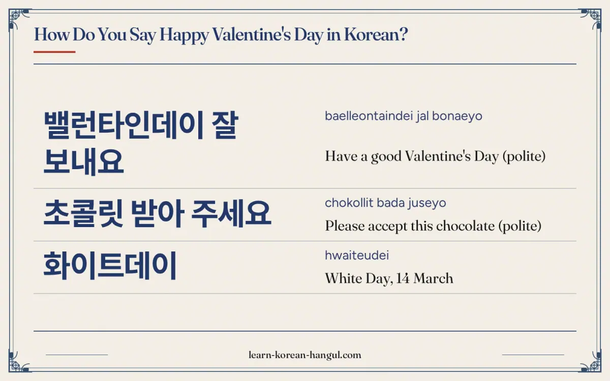 밸런타인데이 잘 보내요 · baelleontaindei jal bonaeyo · Have a good Valentine's Day (polite) · How do you say happy valentine's day in Korean?