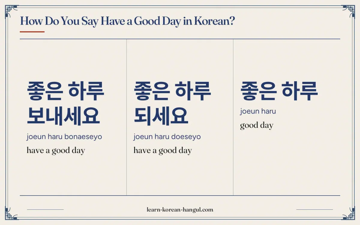 좋은 하루 보내세요 · joeun haru bonaeseyo · have a good day · How do you say have a good day in Korean?