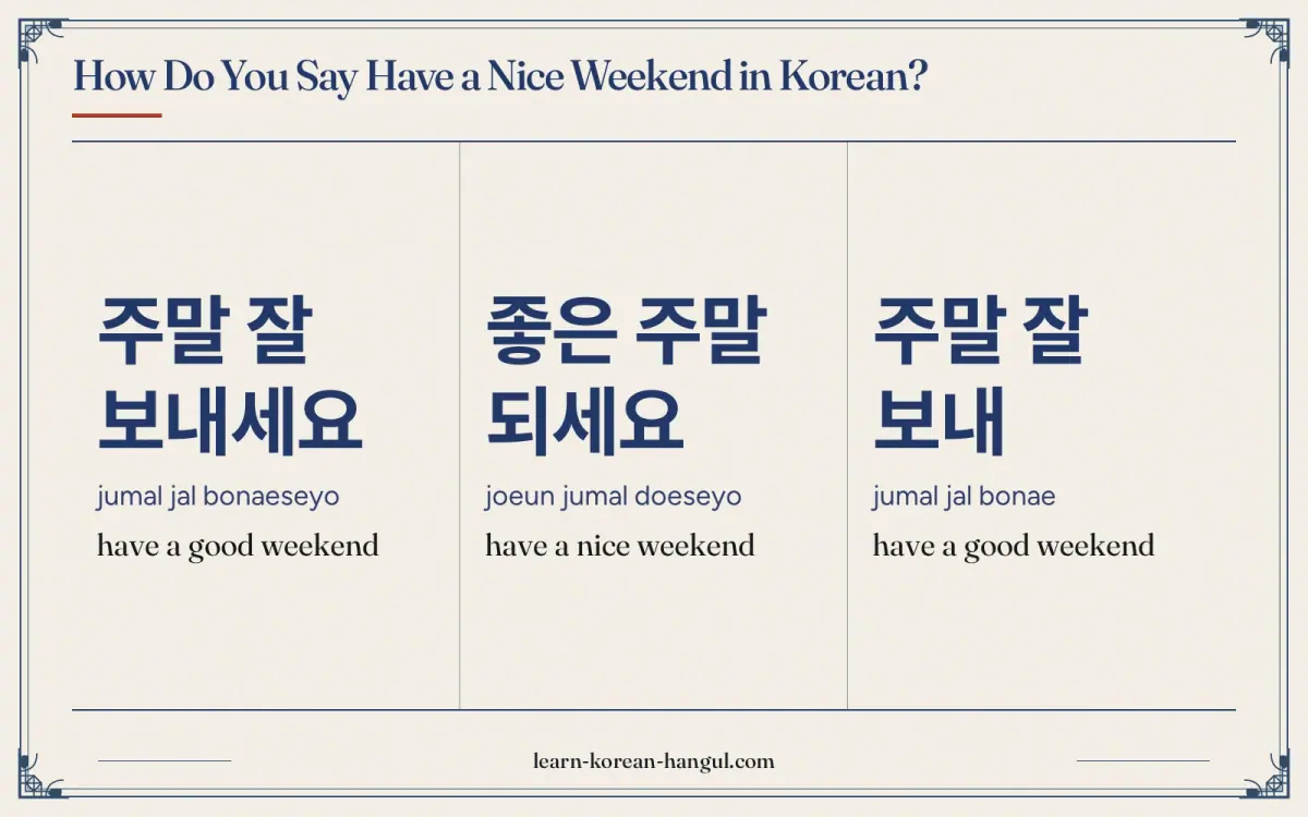 주말 잘 보내세요 · jumal jal bonaeseyo · have a good weekend · How do you say have a nice weekend in Korean?