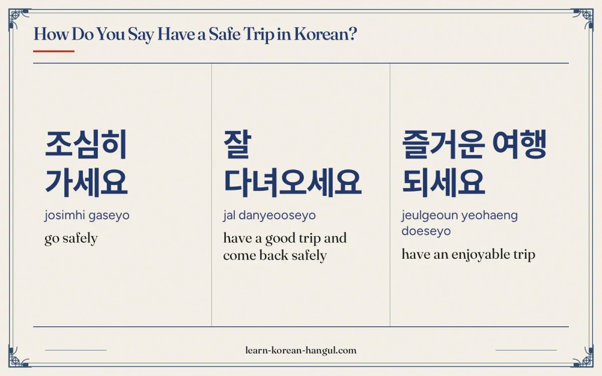 조심히 가세요 · josimhi gaseyo · go safely · How do you say have a safe trip in Korean?