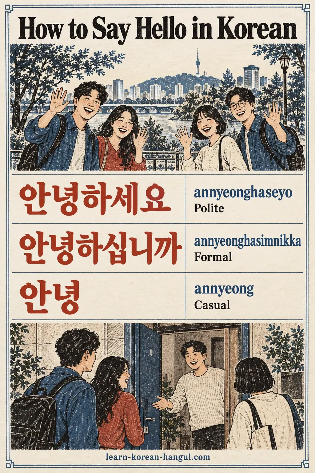 Korean greeting pin: 안녕하세요 (annyeonghaseyo), with illustrated everyday situations.