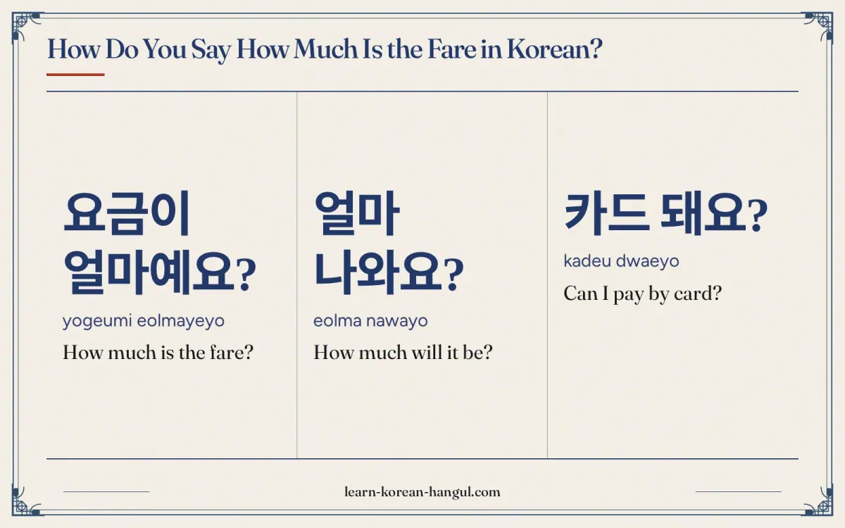 요금이 얼마예요? · yogeumi eolmayeyo · How much is the fare? · How do you say how much is the fare in Korean?